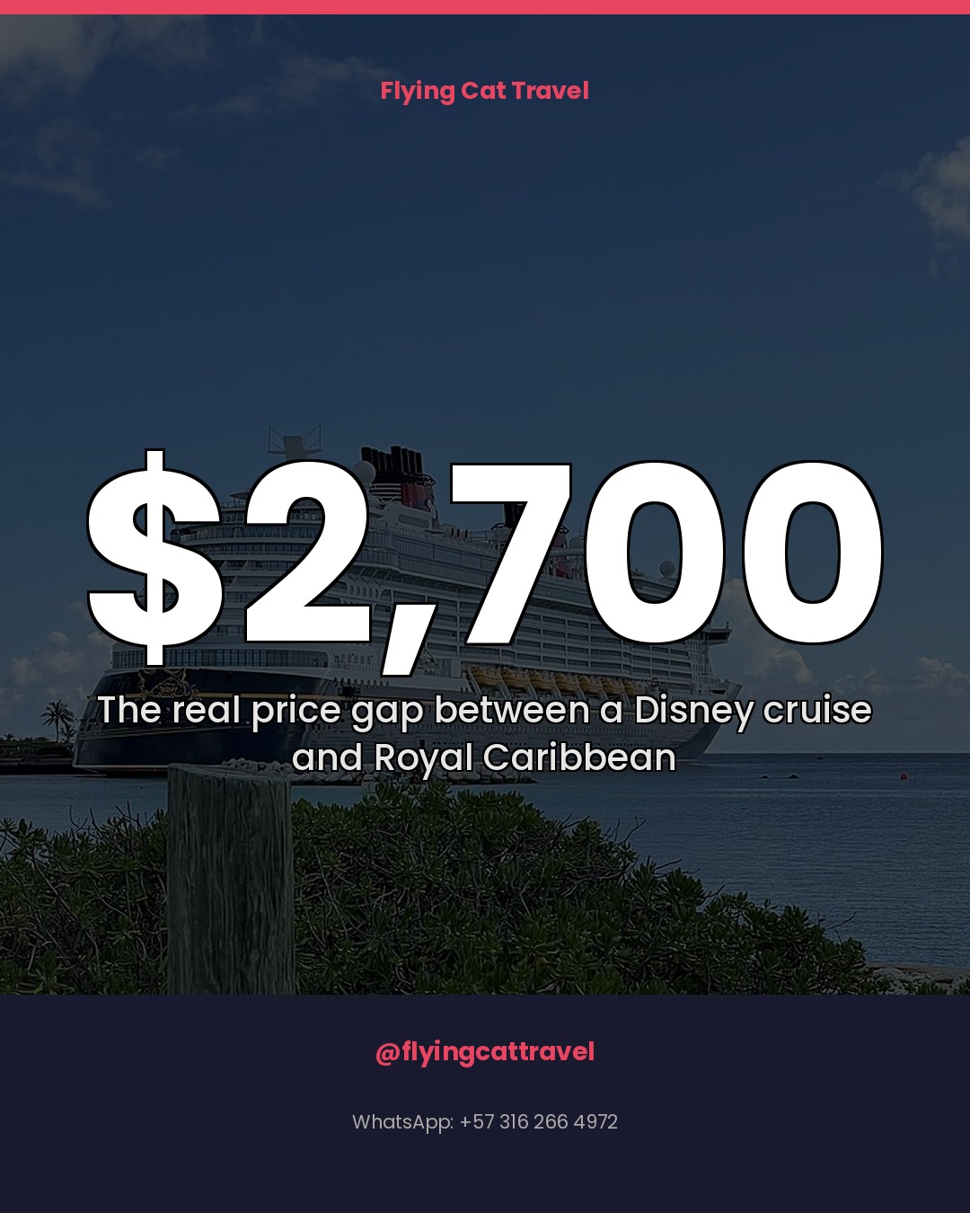 Disney Cruise or Royal Caribbean? Real 2026 numbers