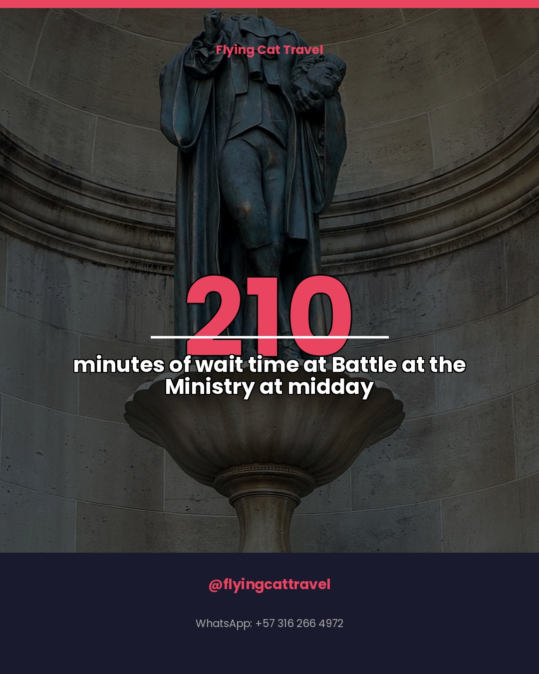 Battle At The Ministry: When To Go To Skip The Line
