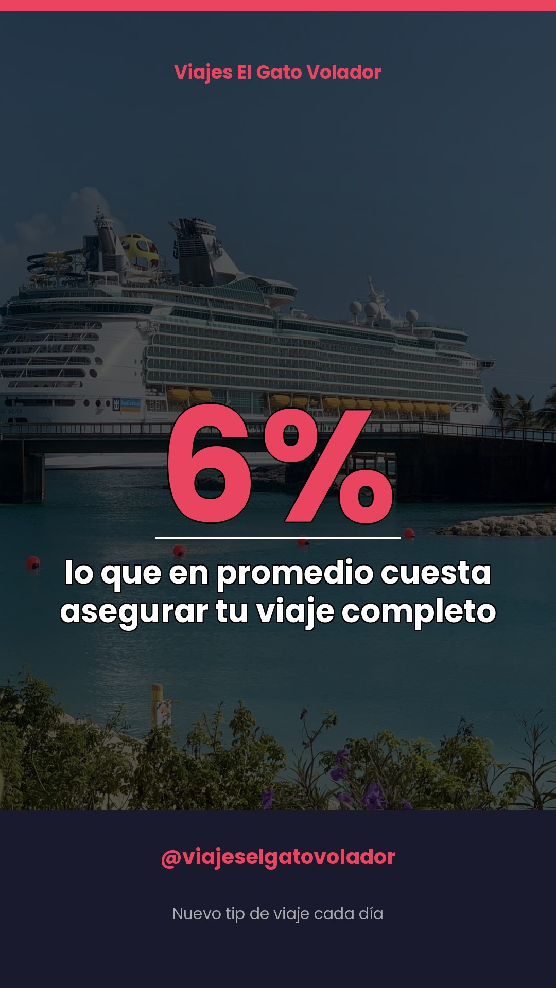 Cuánto cuesta realmente asegurar tu viaje