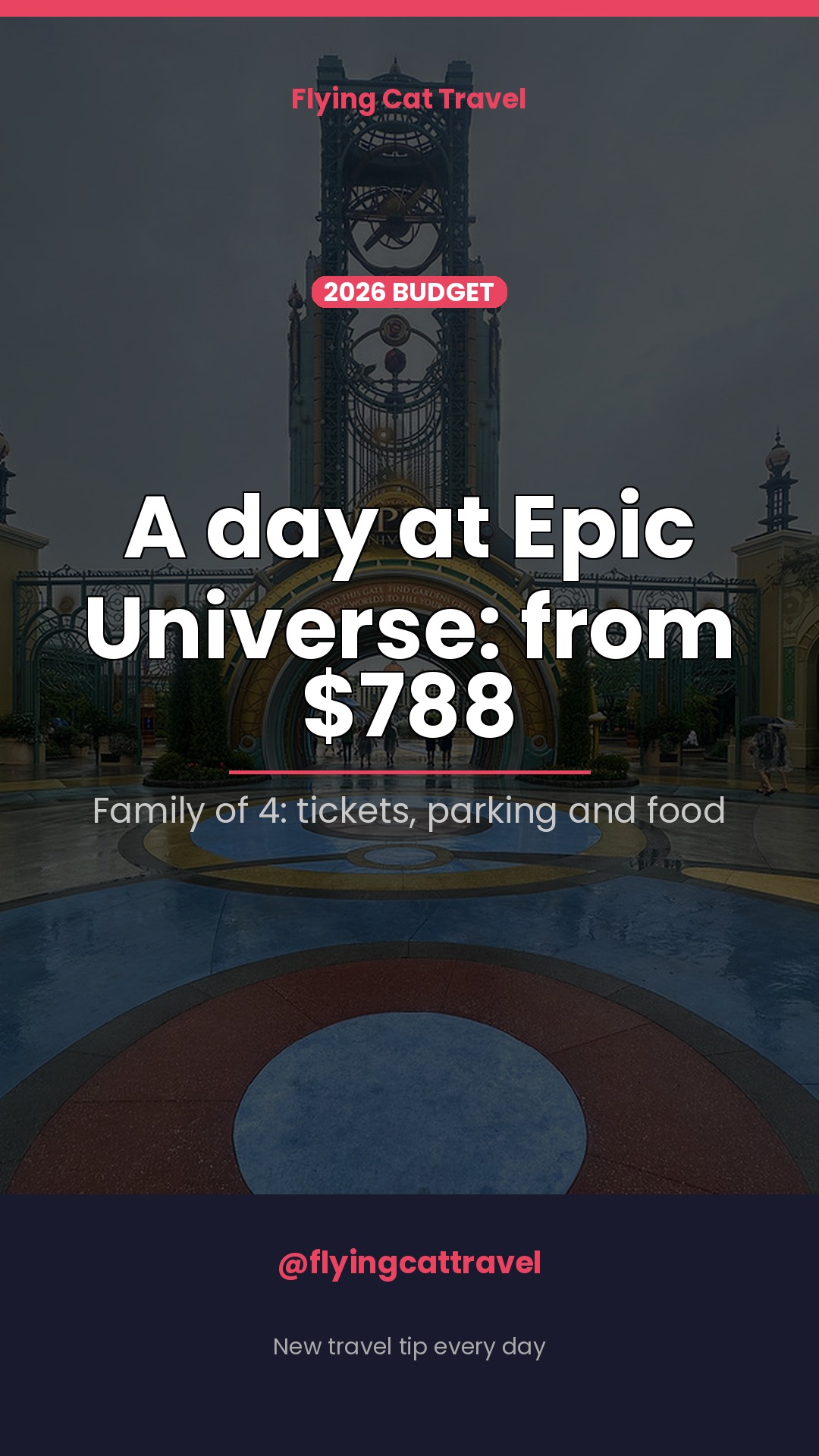 How much does a day at Epic Universe cost a family of 4?